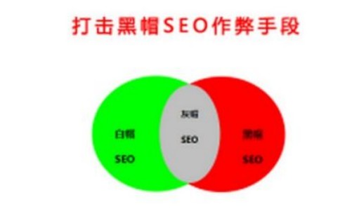 你对主机域名的参数有过真正了解吗？